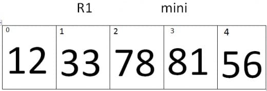 Selections sort iteration 11