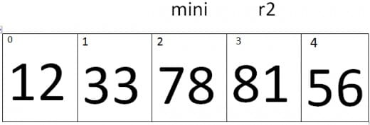 Selections sort iteration 12