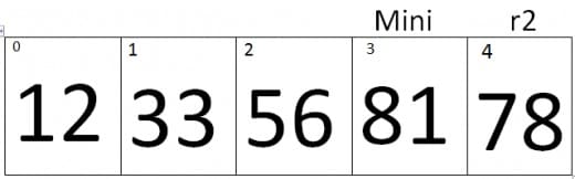 Selections sort iteration 15