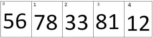 Selections sort iteration 2