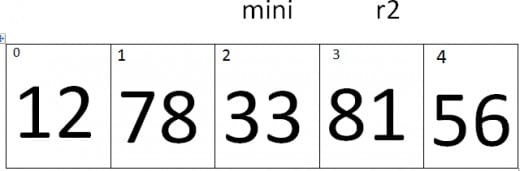 Selection Sort in C++ with Examples - HellGeeks