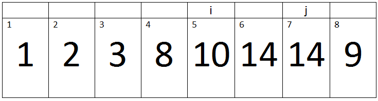 Insertion Sort10