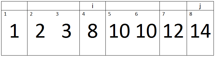 Insertion Sort15