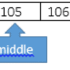 Inheritance in java with examples