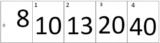 Bubble Sort in C++ with examples